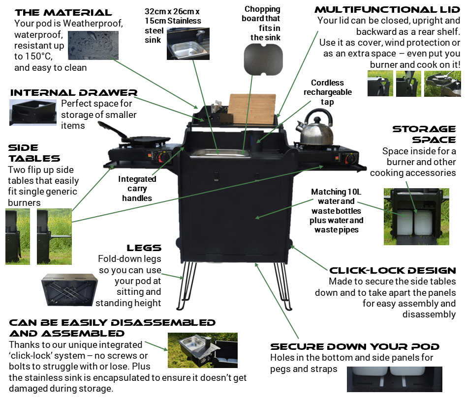 The Cucinino Pod - Image 4