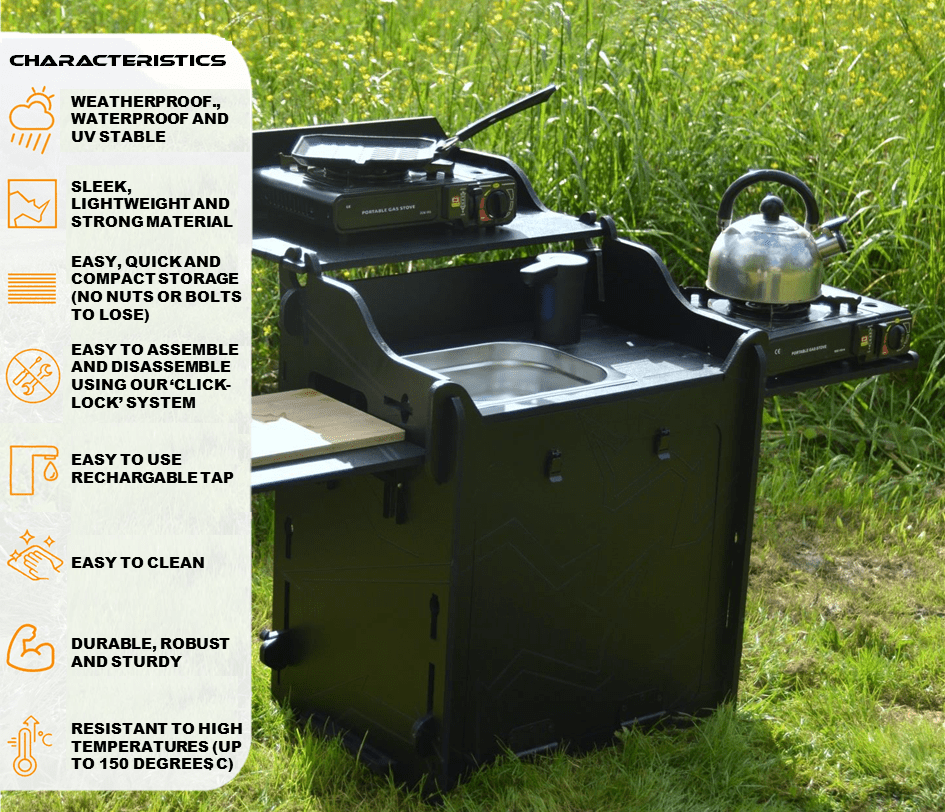 The Cucinino Pod - Image 2